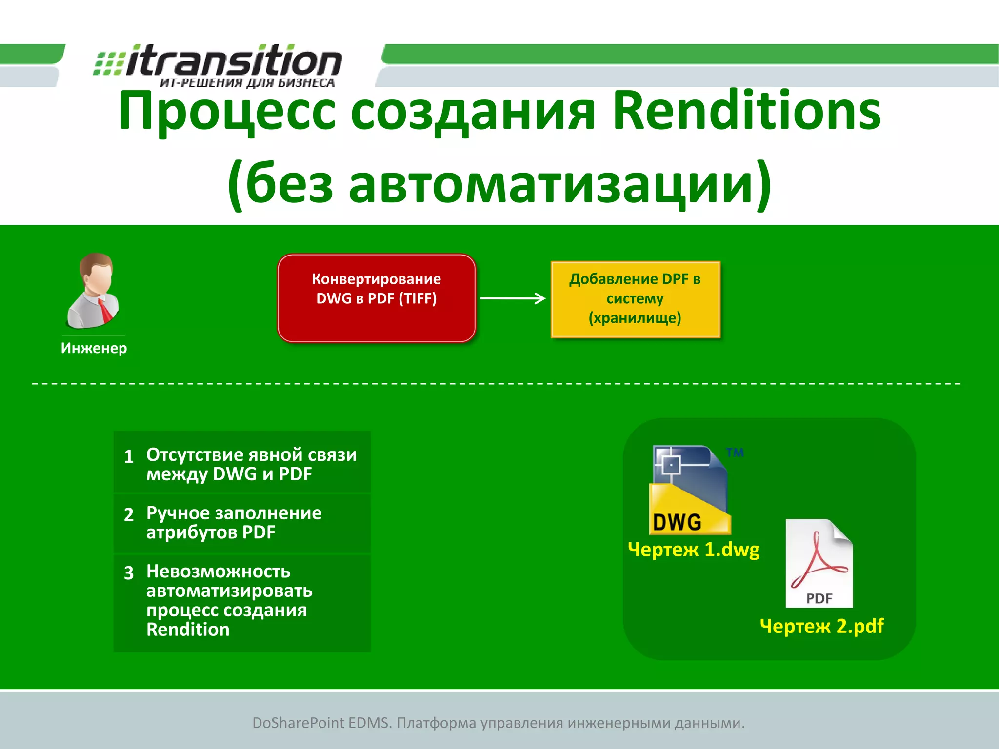 Процесс создания Renditions
        (без автоматизации)
                          Конвертирование                Добавление DPF в
                          DWG в PDF (TIFF)                    систему
                                                           (хранилище)
Инженер




      1 Отсутствие явной связи
        между DWG и PDF
      2 Ручное заполнение
        атрибутов PDF
                                                                Чертеж 1.dwg
      3 Невозможность
        автоматизировать
        процесс создания
        Rendition                                                                 Чертеж 2.pdf



                   DoSharePoint EDMS. Платформа управления инженерными данными.
 