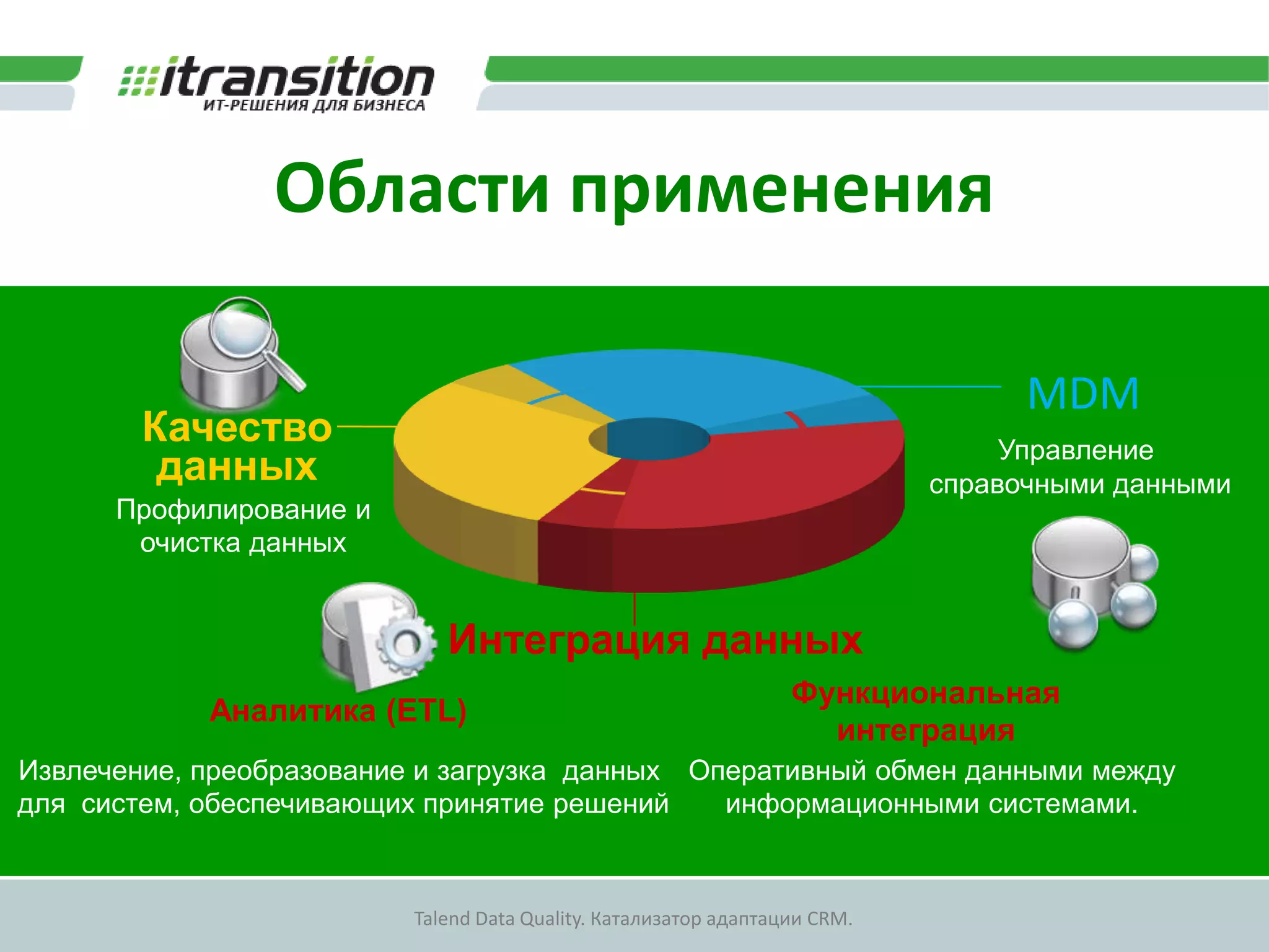 Как определить стоит ли инвестировать в качество данных?