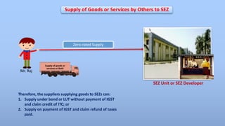 Intrastate and Interstate Supply under GST | PPTX