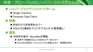 11? J-Stream Inc. All Rights Reserved.
`ХDC(ϥѩ`㥤AS
? ϥѩ`㥤Ȥȥ`ɥͩ`
? Google: Espresso
? Facebook: Edge Fabric
? ؏
? ȫ򥫥Щ`
? ȤǤoϥԥ󥰣ȥ󥸥å؜ӟo
? sʷ
? 1990룺AboveNet_ʼ
? ФǽӾAԤΤ褤AS֤ĥǩ`󥿩`
? AboveNetϡɥåȥХ֥ȤȤһƾ`(2002)
 