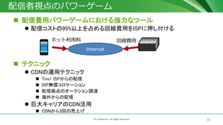 18? J-Stream Inc. All Rights Reserved.
ҕΥѥ``
? Måѥ``ˤ돊ʥĩ`
? ťȤ95%ϤռؾMäISPѺ
? ƥ˥å
? CDN\åƥ˥å
? Tire1 ISP
? ISPo`
? ŒΥ`{_
? ⤫
? ޴󥭥ꥢCDN
? CDN3ؤΉϤ
Internet
ؾMåͥå
 
