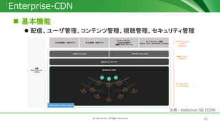 30? J-Stream Inc. All Rights Reserved.
Enterprise-CDN
? C
? š`ƥĹҕƥ
䣺Kollective SD ECDN
 
