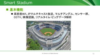 31? J-Stream Inc. All Rights Reserved.
Smart Stadium
? C
? ܶWifiIPޥ㥹ȷ͡ޥ󥰥롢󥵩`Ⱥ
CCTVӳJRꥢ륿?ӥåǩ`
 
