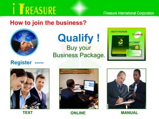 How to join the business? Register  ----- ONLINE TEXT MANUAL Qualify !   Buy your  Business Package. 