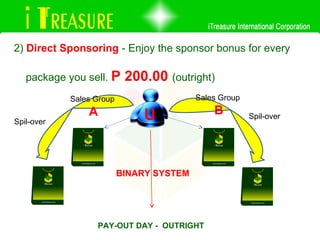 2)  Direct Sponsoring  - Enjoy the sponsor bonus for every  package you sell.  P 200.00  (outright) Sales Group A Sales Group B Spil-over Spil-over BINARY SYSTEM PAY-OUT DAY -  OUTRIGHT U 