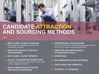 CANDIDATE ATTRACTION
AND SOURCING METHODS
 