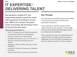 We represent a wealth of IT and
Engineering experts around the world,
with experience of working in oil and
gas, FMCG, life sciences, the public
sector and energy. We will always strive
to find you the best talent.
Sourcing specialists in…
• PMO, IT Programme and Project Management
• IT Operations (Head of IT, Ops Manager)
• Business, Systems and Data Analysis
• Development (including .net, Java, C# and C++)
• Telecoms, Networking Infrastructure and
Security
• Databases, CRM and ERP, SAP, SQL, Oracle,
Peoplesoft
• Architecture Technical, Infrastructure, Solutions,
Enterprise
• Support Applications, Systems and Networks
Our People
Our specialist recruitment teams are skilled
in the provision of both contract and
permanent solutions.
They operate in specific sectors which
means that they are experts in their fields
and can truly speak the language of both
our clients and candidates.
They will take the time to understand your
requirements and then using our global
database of over 400,000 candidates will
find the staff you need to fit your project.
IT EXPERTISE//
DELIVERING TALENT
 