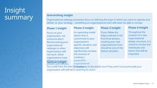 Redesign Your IT Organizational Structure for Strategic Success | PPTX