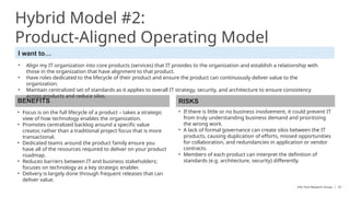 Redesign Your IT Organizational Structure for Strategic Success | PPTX
