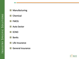Manufacturing
INDUSTRY SPECIFIC SOLUTIONS



                              Chemical

                              FMCG

                              Auto Sector

                              ECNO

                              Banks

                              Life Insurance

                              General Insurance
 