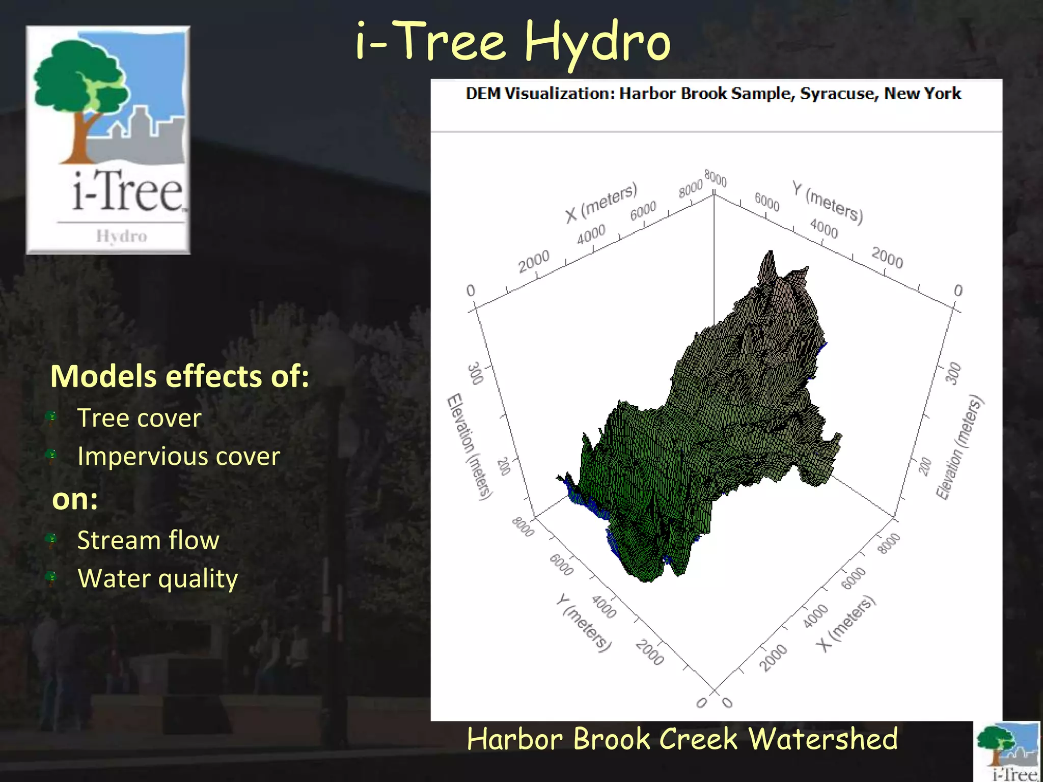 Harbor Brook Creek Watershed
Models effects of:
Tree cover
Impervious cover
on:
Stream flow
Water quality
i-Tree Hydro
 