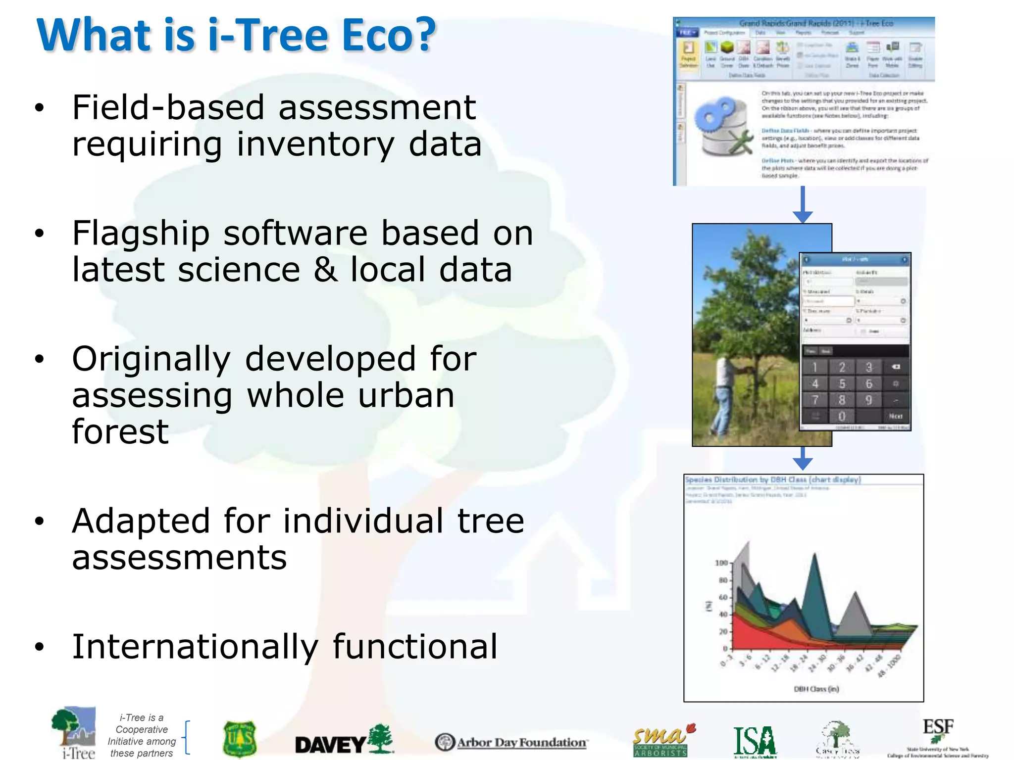 i-Tree is a
Cooperative
Initiative among
these partners
What is i-Tree Eco?
• Field-based assessment
requiring inventory data
• Flagship software based on
latest science & local data
• Originally developed for
assessing whole urban
forest
• Adapted for individual tree
assessments
• Internationally functional
 
