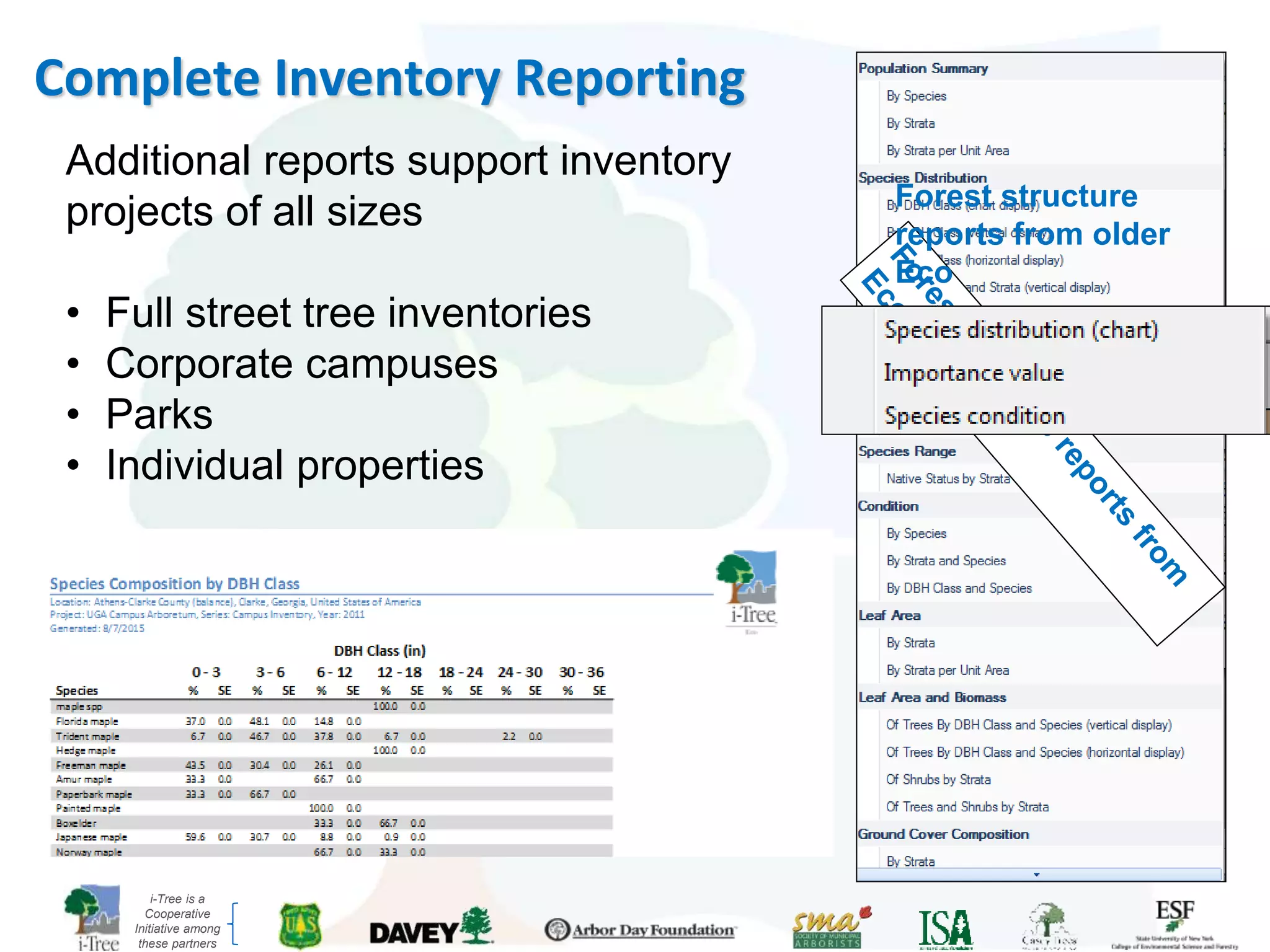 i-Tree is a
Cooperative
Initiative among
these partners
Complete Inventory Reporting
Additional reports support inventory
projects of all sizes
• Full street tree inventories
• Corporate campuses
• Parks
• Individual properties
Forest structure
reports from older
Eco
 