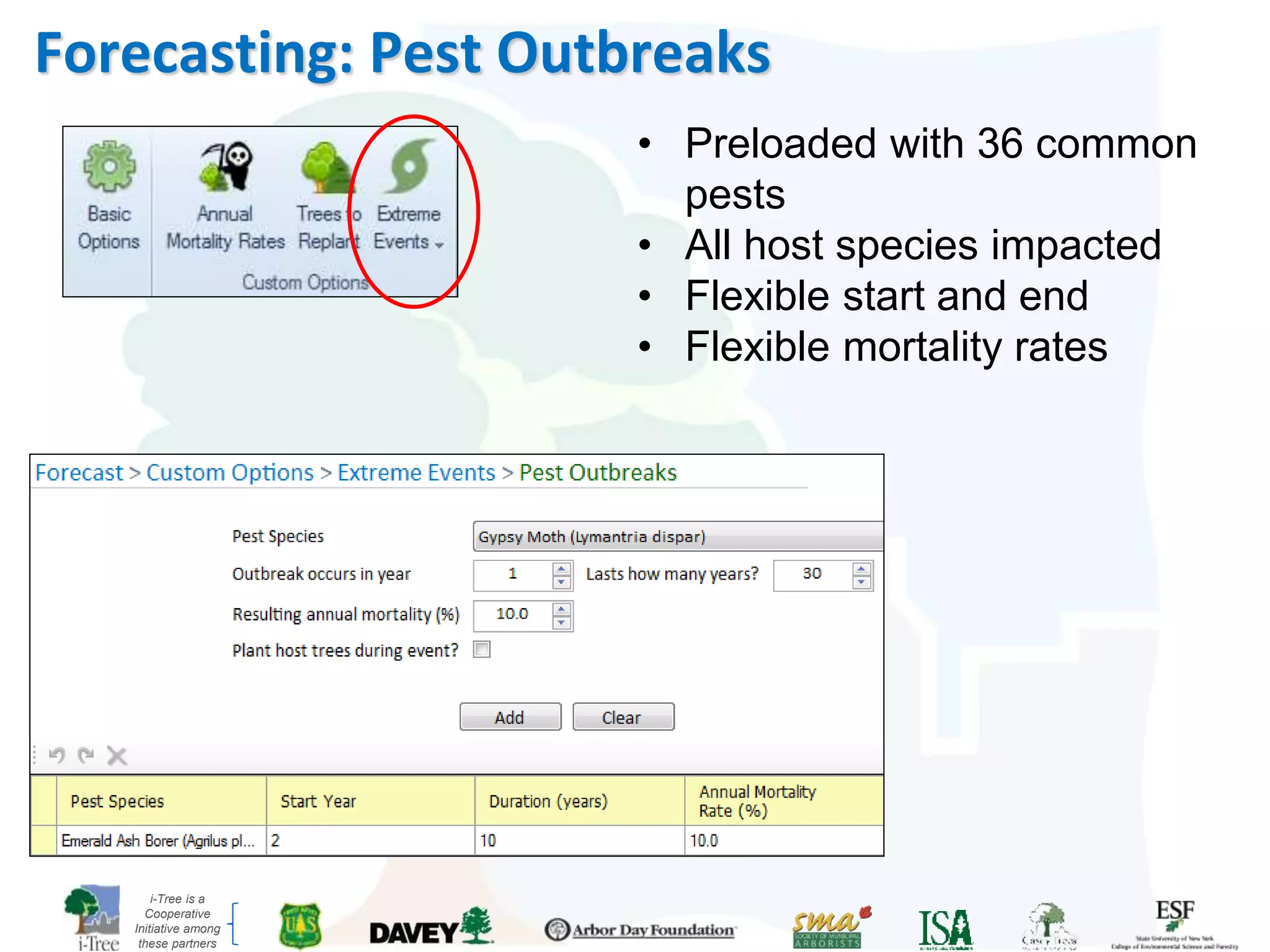 i-Tree is a
Cooperative
Initiative among
these partners
Forecasting: Pest Outbreaks
• Preloaded with 36 common
pests
• All host species impacted
• Flexible start and end
• Flexible mortality rates
 