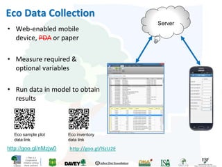 i-Tree is a
Cooperative
Initiative among
these partners
Eco Data Collection
• Web-enabled mobile
device, PDA or paper
• Measure required &
optional variables
• Run data in model to obtain
results
Eco sample plot
data link
Eco inventory
data link
Server
http://goo.gl/nMzjw0 http://goo.gl/lSzU2E
 