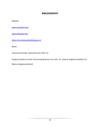BIBLIOGRAPHY
Website:
www.spacapital.com
www.wikipedia.com
https://incometaxindiaefiling.gov.in/
Books:
Income tax of India, assessment year 2012-13.
Students Guide to Income Tax (Including Service Tax, Vat) - Dr. Vinod K. Singhania (Author), Dr.
Monica Singhania (Author)

30

 