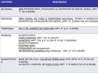 REGRA-MATRIZ DE INCIDÊNCIA DO ITR CRITÉRIO DESCRIÇÃO MATERIAL SER  PROPRIETÁRIO, POSSUIDOR OU DETENTOR DE IMÓVEL RURAL (ART. 1º, LEI 9.393/96). ESPACIAL ÁREA RURAL EM TODO O TERRITÓRIO NACIONAL , SENDO O DOMICÍLIO O MUNICÍPO DE LOCALIZAÇÃO DO IMÓVEL (ART. 4º, § ÚNICO DA LEI 9.393/96) TEMPORAL DIA 1º DE JANEIRO DE CADA ANO  (ART. 8º, § 2º, 9.393/96). PESSOAL SUJEITO ATIVO:  UNIÃO FEDERAL  (ART. 153, VI, DA CF). MUNICÍPIO  (ART. 153, § 4º, III, DA CF. E LEI 11.250/2005). SUJEITO PASSIVO: PROPRIETÁRIO POSSUIDOR  (ad usucapionem) DETENTOR DO DOMÍNIO ÚTIL  (enfiteuse). - ART. 4º, LEI 9.393/96- QUANTITATIVO BASE DE CÁLCULO:  VALOR DA TERRA NUA  (VTN- ARTS. 8º E 10º DA LEI 9.393/96). ALÍQUOTA: VARIÁVEL DE  0,03% À 20%  (ART. 11 E ANEXO DA LEI 9.393/96). 