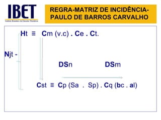 REGRA-MATRIZ DE INCIDÊNCIA- PAULO DE BARROS CARVALHO H t  ≡  C m (v.c)  . C e  . C t.   N jt -    DS n   DS m C st  ≡  C p (Sa  .  Sp) .  C q ( b c .  a l) 