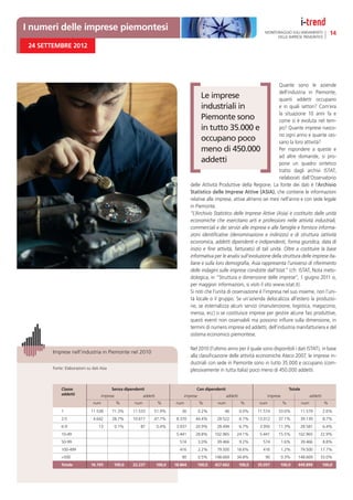 I numeri delle imprese piemontesi                                                                                               MONITORAGGIO SULL’ANDAMENTO                 14
                                                                                                                                      DELLE IMPRESE PIEMONTESI

 24 SETTEMBRE 2012




                                                                                                                                      Quante sono le aziende
                                                                                                                                      dell’industria in Piemonte,
                                                                                             Le imprese                               quanti addetti occupano
                                                                                             industriali in                           e in quali settori? Com’era
                                                                                                                                      la situazione 10 anni fa e
                                                                                             Piemonte sono                            come si è evoluta nel tem-
                                                                                             in tutto 35.000 e                        po? Quante imprese nasco-
                                                                                                                                      no ogni anno e quante ces-
                                                                                             occupano poco                            sano la loro attività?
                                                                                             meno di 450.000                          Per rispondere a queste e
                                                                                                                                      ad altre domande, si pro-
                                                                                             addetti                                  pone un quadro sintetico
                                                                                                                                      tratto dagli archivi ISTAT,
                                                                                                                                      rielaborati dall’Osservatorio
                                                                                       delle Attività Produttive della Regione. La fonte dei dati è l’Archivio
                                                                                       Statistico delle Imprese Attive (ASIA), che contiene le informazioni
                                                                                       relative alle imprese, attive almeno sei mesi nell’anno e con sede legale
                                                                                       in Piemonte.
                                                                                       “L’Archivio Statistico delle Imprese Attive (Asia) è costituito dalle unità
                                                                                       economiche che esercitano arti e professioni nelle attività industriali,
                                                                                       commerciali e dei servizi alle imprese e alle famiglie e fornisce informa-
                                                                                       zioni identiﬁcative (denominazione e indirizzo) e di struttura (attività
                                                                                       economica, addetti dipendenti e indipendenti, forma giuridica, data di
                                                                                       inizio e ﬁne attività, fatturato) di tali unità. Oltre a costituire la base
                                                                                       informativa per le analisi sull’evoluzione della struttura delle imprese ita-
                                                                                       liane e sulla loro demograﬁa, Asia rappresenta l’universo di riferimento
                                                                                       delle indagini sulle imprese condotte dall’Istat.” (cfr. ISTAT, Nota meto-
                                                                                       dologica, in “Struttura e dimensione delle imprese”, 1 giugno 2011 o,
                                                                                       per maggiori informazioni, si visiti il sito www.istat.it).
                                                                                       Si noti che l’unità di osservazione è l’impresa nel suo insieme, non l’uni-
                                                                                       tà locale o il gruppo. Se un’azienda delocalizza all’estero la produzio-
                                                                                       ne, se esternalizza alcuni servizi (manutenzione, logistica, magazzino,
                                                                                       mensa, ecc) o se costituisce imprese per gestire alcune fasi produttive,
                                                                                       questi eventi non osservabili ma possono inﬂuire sulla dimensione, in
                                                                                       termini di numero imprese ed addetti, dell’industria manifatturiera e del
                                                                                       sistema economico piemontese.

                                                                                       Nel 2010 (l’ultimo anno per il quale sono disponibili i dati ISTAT), in base
        Imprese nell’industria in Piemonte nel 2010
                                                                                       alla classiﬁcazione delle attività economiche Ateco 2007, le imprese in-
                                                                                       dustriali con sede in Piemonte sono in tutto 35.000 e occupano (com-
        Fonte: Elaborazioni su dati Asia                                               plessivamente in tutta Italia) poco meno di 450.000 addetti.


             Classe                        Senza dipendenti                               Con dipendenti                                       Totale
             addetti                imprese                 addetti               imprese                  addetti               imprese                      addetti
                               num            %       num             %       num           %        num             %       num           %            num             %
             1                11.538       71.3%     11.533       51.9%          36         0.2%         46          0.0%    11.574    33.0%            11.579          2.6%
             2-5               4.642       28.7%     10.617       47.7%        8.370     44.4%       28.522          6.7%    13.012    37.1%            39.139          8.7%
             6-9                   13         0.1%       87           0.4%     3.937     20.9%       28.494          6.7%     3.950    11.3%            28.581          6.4%
             10-49                                                             5.441     28.8%      102.965      24.1%        5.441    15.5%       102.965          22.9%
             50-99                                                              574         3.0%     39.466          9.2%      574         1.6%         39.466          8.8%
             100-499                                                            416         2.2%     79.500      18.6%         416         1.2%         79.500      17.7%
             >500                                                                90         0.5%    148.669      34.8%          90         0.3%    148.669          33.0%
             Totale           16.193        100,0    22.237           100,0   18.864        100,0   427.662          100,0   35.057     100,0      449.899              100,0
 