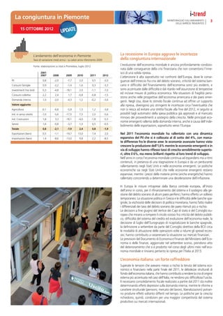 La congiuntura in Piemonte                                                                                                           MONITORAGGIO SULL’ANDAMENTO           3
                                                                                                                                                 DELLE IMPRESE PIEMONTESI

          15 OTTOBRE 2012
                                                  UPDATE



                        L’andamento dell’economia in Piemonte                                     La recessione in Europa aggrava le incertezze
                        Tassi di variazione medi annui - su valori anno riferimento 2000          della congiuntura internazionale
                        Fonte: elaborazione su Istat e Prometeia, luglio 2012
                                                                                                  L’evoluzione dell’economia mondiale è ancora profondamente condizio-
                                                                                                  nata dalle conseguenze della crisi ﬁnanziaria che non consentono l’inne-
                              2001                                                                sco di una solida ripresa.
                              2007        2008        2009      2010        2011           2012
                                                                                                  L’attenzione è alta soprattutto nei confronti dell’Europa, dove le conse-
Pil                             0,8        -2,0        -7,7       2,0           0,5        -2,0   guenze dell’intreccio fra crisi del debito sovrano, criticità del sistema ban-
Consumi famiglie                0,9        -2,2        -1,4       1,6           0,3        -3,3   cario e difﬁcoltà del ﬁnanziamento dell’economia sono più evidenti, e
Investimenti ﬁssi lordi         0,3        -4,8       -18,1       2,0           -1,1       -7,0   sono accentuate dalle difﬁcoltà e dal ritardo nell’assunzione di tempestive
Consumi collettivi              2,2         2,4         1,7      -0,8           -0,8       -1,5
                                                                                                  ed incisive misure di politica economica. Ma situazioni di fragilità persi-
                                                                                                  stono anche nelle prospettive dell’economia americana e dei paesi emer-
Domanda interna                 1,0        -2,0        -4,3       1,2           -0,2       -3,6
                                                                                                  genti. Negli Usa, dove lo stimolo ﬁscale continua ad offrire un supporto
Valore aggiunto                                                                                   alla ripresa, divengono più stringenti le incertezze circa l’eventualità che
Agricoltura                    -0,1        -6,8        -5,9       1,5           1,2        -3,8   non si riesca ad evitare una stretta ﬁscale alla ﬁne del 2012, in seguito ai
Ind. in senso stretto          -1,0        -5,6       -17,5       7,5           2,0        -5,6   possibili tagli automatici della spesa pubblica già approvati e al mancato
Ind. Costruzioni                1,8         3,3       -18,1      -4,0           -1,8       -5,5
                                                                                                  rinnovo dei provvedimenti a sostegno della crescita. Nelle principali eco-
                                                                                                  nomie emergenti rallenta della domanda interna, anche a causa dell’inde-
Servizi                         1,6        -0,8        -3,7       1,3           0,5        -0,5
                                                                                                  bolimento delle esportazioni, soprattutto verso l’Europa.
Totale                          0,8        -2,1        -7,9       2,4           0,8        -1,9
Esportazioni (beni)             0,5        -1,1       -19,7      13,0           7,4         2,0   Nel 2011 l’economia mondiale ha rallentato con una dinamica
Importazioni (beni)             1,4        -8,6       -13,0       9,8           2,2        -8,5   espansiva del Pil che si è collocata al di sotto del 4%, con marca-
                                                                                                  te differenze fra le diverse aree: le economie avanzate hanno visto
                                                                                                  crescere la produzione dell’1,6% mentre le economie emergenti e in
                                                                                                  via di sviluppo hanno riﬂesso tassi di crescita sensibilmente superio-
                                                                                                  ri, oltre il 6%, ma meno brillanti rispetto al loro trend di sviluppo.
                                                                                                  Nell’anno in corso l’economia mondiale continua ad espandersi ma a ritmi
                                                                                                  contenuti, in presenza di una stagnazione in Europa e da un perdurante
                                                                                                  rallentamento negli Stati Uniti e nelle economie emergenti. Le politiche
                                                                                                  economiche sia negli Stati Uniti che nelle economie emergenti restano
                                                                                                  espansive, mentre i prezzi delle materie prime (anche energetiche) hanno
                                                                                                  rallentato concorrendo a determinare una decelerazione dell’inﬂazione.

                                                                                                  In Europa le misure intraprese dalla Banca centrale europea, all’inizio
                                                                                                  dell’anno in corso, per il riﬁnanziamento del sistema e il sostegno alla ge-
                                                                                                  stione del debito sovrano di alcuni paesi periferici, hanno offerto un sollievo
                                                                                                  temporaneo. La situazione politica in Grecia e le difﬁcoltà delle banche spa-
                                                                                                  gnole, la vischiosità delle decisioni di politica monetaria, hanno fatto risalire
                                                                                                  i differenziali dei tassi del debito sovrano dei paesi ritenuti più a rischio.
                                                                                                  Le decisioni a ﬁne giugno del Vertice dei Capi di stato e del Consiglio eu-
                                                                                                  ropeo che mirano a rompere il circolo vizioso fra criticità del debito pubbli-
                                                                                                  co, difﬁcoltà del sistema del credito ed evoluzione dell’economia reale, la
                                                                                                  decisione di luglio dell’Eurogruppo di ricapitalizzare le banche spagnole,
                                                                                                  la deﬁnizione a settembre da parte del Consiglio direttivo della BCE circa
                                                                                                  le modalità di attuazione delle operazioni volte a ridurre gli spread ecces-
                                                                                                  sivi, hanno contribuito a rasserenare la situazione sui mercati ﬁnanziari.
                                                                                                  Le previsioni del Documento di Economia e Finanze del Ministero dell’Eco-
                                                                                                  nomia e delle ﬁnanze, aggiornate nel settembre scorso, prendono atto
                                                                                                  del deterioramento che si è prodotto nel corso degli ultimi mesi nell’eco-
                                                                                                  nomia mondiale e rinviano pertanto la ripresa per l’Italia al 2013.

                                                                                                  L’economia italiana: un forte raffreddore
                                                                                                  Superate le tensioni che avevano messo a rischio la tenuta del sistema eco-
                                                                                                  nomico e ﬁnanziario nella parte ﬁnale del 2011, le debolezze strutturali di
                                                                                                  fondo dell’economia italiana, che hanno contribuito a rendere la crisi di origine
                                                                                                  esterna più accentuata nel caso dell’Italia, ne rendono più difﬁcoltosa l’uscita.
                                                                                                  Il necessario consolidamento ﬁscale realizzato a partire dal 2011 sta inoltre
                                                                                                  determinando effetti depressivi sulla domanda interna, mentre le riforme a
                                                                                                  carattere strutturale (pensioni, mercato del lavoro, liberalizzazioni) potran-
                                                                                                  no produrre effetti soltanto differiti nel tempo. Le politiche per la crescita
                                                                                                  richiedono, quindi, condizioni per una maggior competitività del sistema
                                                                                                  produttivo sui mercati internazionali.
 