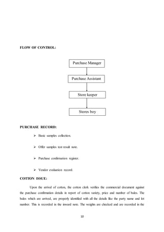 Purchase Control Testing Industrial Training Report / Institutional Training Report / Summer ...