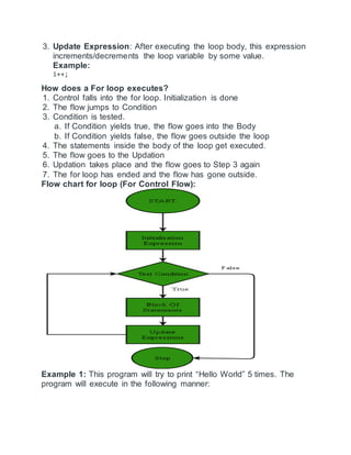 3. Update Expression: After executing the loop body, this expression
increments/decrements the loop variable by some value.
Example:
i++;
How does a For loop executes?
1. Control falls into the for loop. Initialization is done
2. The flow jumps to Condition
3. Condition is tested.
a. If Condition yields true, the flow goes into the Body
b. If Condition yields false, the flow goes outside the loop
4. The statements inside the body of the loop get executed.
5. The flow goes to the Updation
6. Updation takes place and the flow goes to Step 3 again
7. The for loop has ended and the flow has gone outside.
Flow chart for loop (For Control Flow):
Example 1: This program will try to print “Hello World” 5 times. The
program will execute in the following manner:
 