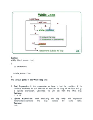 Syntax:
while (test_expression)
{
// statements
update_expression;
}
The various parts of the While loop are:
1. Test Expression: In this expression we have to test the condition. If the
condition evaluates to true then we will execute the body of the loop and go
to update expression. Otherwise, we will exit from the while loop.
Example:
i <= 10
2. Update Expression: After executing the loop body, this expression
increments/decrements the loop variable by some value.
Example:
i++;
 