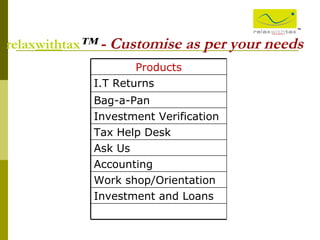 relax with tax ™  -  Customise as per your needs   ™ Products I.T Returns Bag-a-Pan  Investment Verification Tax Help Desk Ask Us Accounting Work shop/Orientation Investment and Loans 