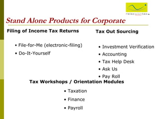™ Stand Alone Products for Corporate Filing of Income Tax Returns File-for-Me (electronic-filing) Do-It-Yourself Tax Workshops / Orientation Modules   Taxation Finance Payroll Tax Out Sourcing   Investment Verification Accounting Tax Help Desk  Ask Us Pay Roll 