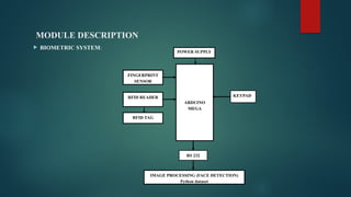 MODULE DESCRIPTION
 BIOMETRIC SYSTEM:
ARDUINO
MEGA
POWER SUPPLY
FINGERPRINT
SENSOR
RFID READER
RFID TAG
KEYPAD
RS 232
IMAGE PROCESSING (FACE DETECTION)
Python dataset
 