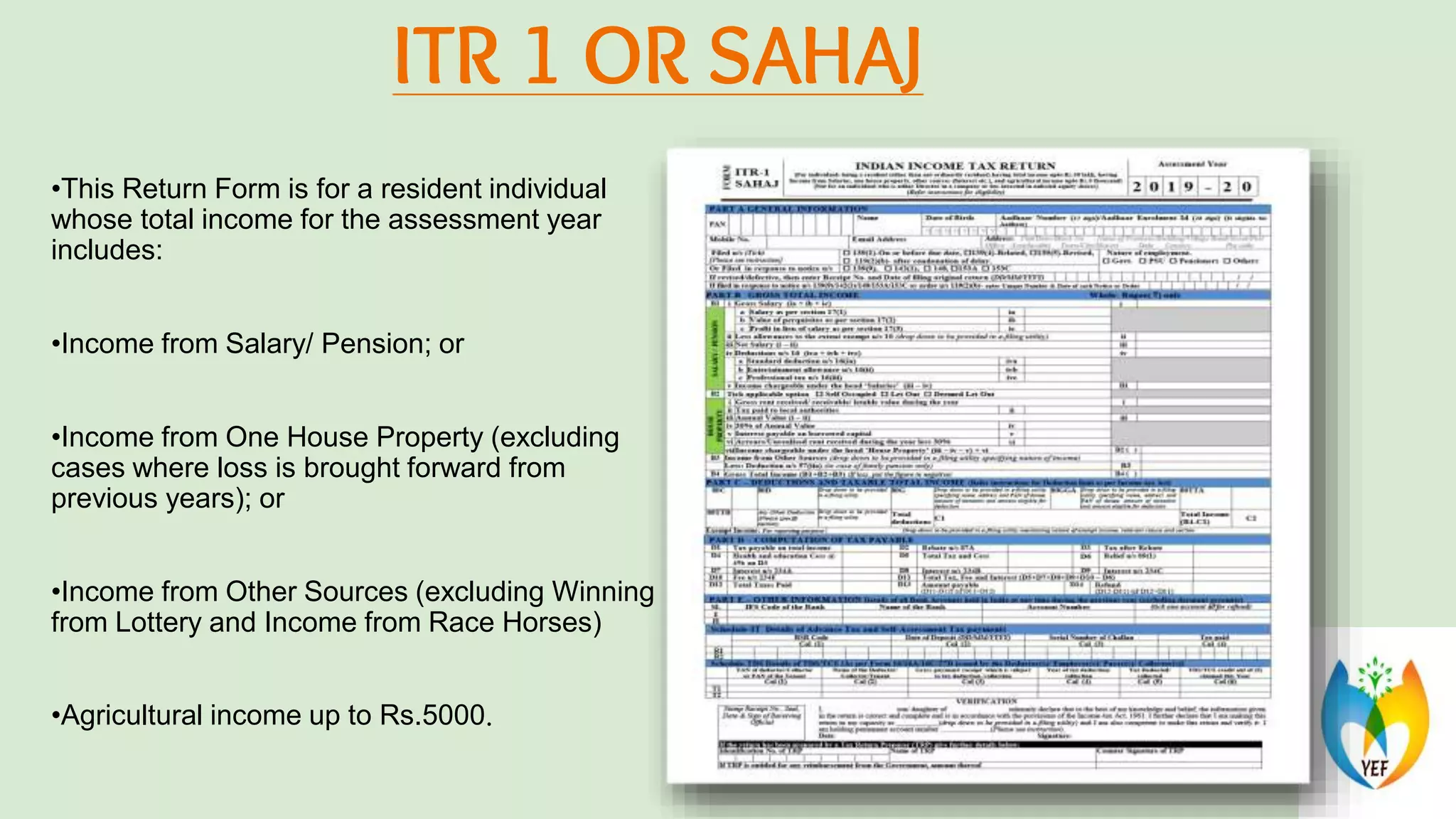 ITR filing ( Income Tax Return)