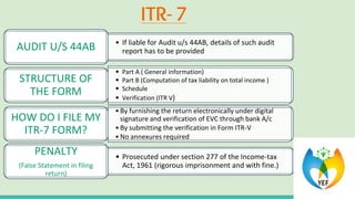 ITR filing ( Income Tax Return) | PPTX