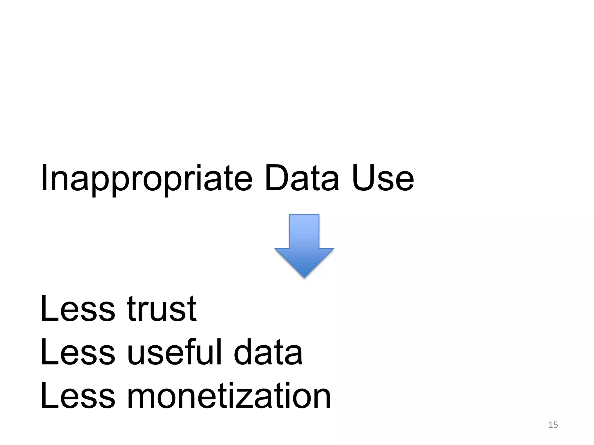 Inappropriate Data Use


Less trust
Less useful data
Less monetization
                         15
 