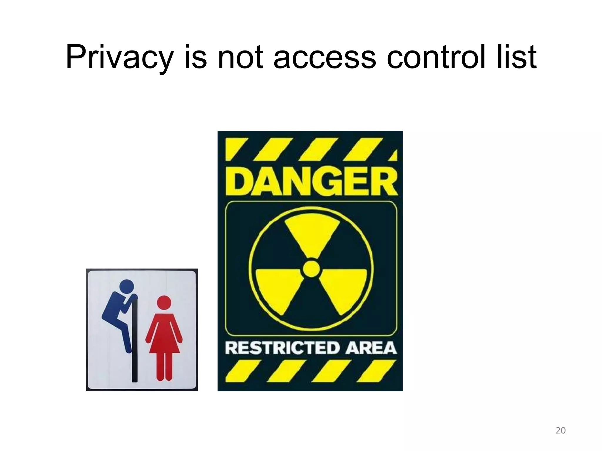 Privacy is not access control list




                                     20
 