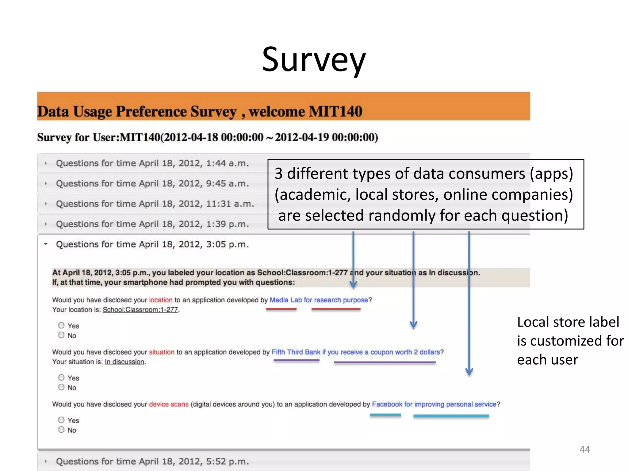 Survey

3 different types of data consumers (apps)
(academic, local stores, online companies)
 are selected randomly for each question)




                                  Local store label
                                  is customized for
                                  each user




                                             44
 