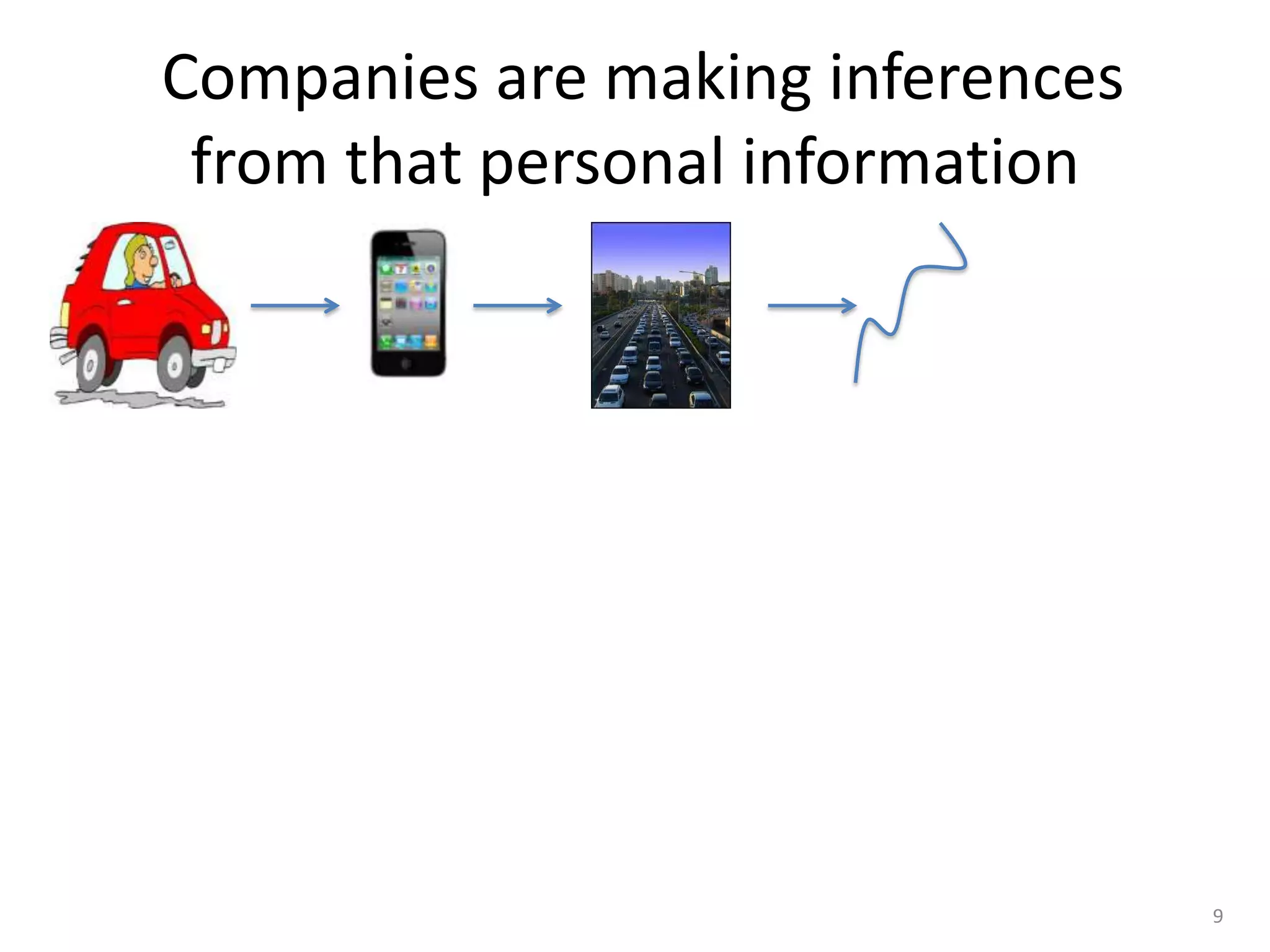 Companies are making inferences
 from that personal information




                                  9
 