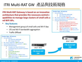 Copyright 2014 ITRI IgоԺ
ITRI Multi-RAT GW aƷcgҎ
ITRI Multi-RAT Gateway is based on an innovative
architecture that provides the necessary control c
apabilities to manage large clusters of small cells a
nd WiFi APs.
? Key features
C Management group of small cells and Wi-Fi Aps
C LTE and Wi-Fi bandwidth aggregation
C Traffic Offload
ITRI Multi-RAT
GW
ITRI Multi-RAT
GW
2014 ~ 2015
2012~ 2013
Product Spec. & Features
? Access Network
? LTE-TDD/FDD eNB/HeNB
? 802.11b/g/n Wi-Fi AP
? No. of UEs supported: 1000 Active UEs
? Switch Delay between LTE and Wi-Fi < 100ms
? Functions & Performance
? Scalable User Plane Architecture
? Load Balancing LTE and Wi-Fi Seamless
Handover
? Local Traffic Breakout
? LTE SON Server
? 50 LTE Small Cells + 50 Wi-Fi Aps
? 1000 Online Users or 100 Concurrent
Users with 10 Mbps
Product Spec. & Features
? Access Network
? LTE-TDD/FDD eNB/HeNB
? 802.11b/g/n Wi-Fi AP
? No. of UEs supported: 2000 Active Ues
? Switch Delay between LTE and Wi-Fi < 50ms
? Functions & Performance
? Auto Access Network Selection
? SIM based Authentication for Wi-Fi
? LTE/Wi-Fi Bandwidth Aggregation
? Multi-RAT SON Server
? 100 LTE Small Cells + 100 Wi-Fi Aps
? 2000 Online Users or 200 Concurrent
Users with 10 Mbps
 