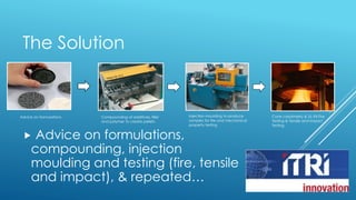 ITRI Innovation polymer compounding & fire testing case study | PPTX