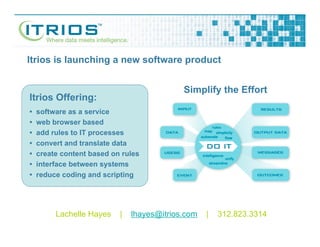 Itrios is launching a new software product


                                            Simplify the Effort
Itrios Offering:
•   software as a service
•   web browser based
•   add rules to IT processes
•   convert and translate data
•   create content based on rules
•   interface between systems
•   reduce coding and scripting




         Lachelle Hayes    |   lhayes@itrios.com   |   312.823.3314
 