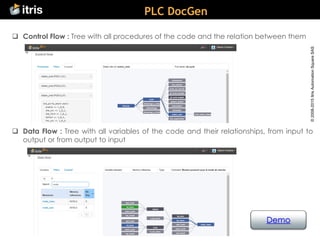 ©2008-2015ItrisAutomationSquareSAS
PLC DocGen
 Control Flow : Tree with all procedures of the code and the relation between them
 Data Flow : Tree with all variables of the code and their relationships, from input to
output or from output to input
Demo
 