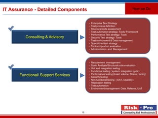 15
IT Assurance - Detailed Components How we Do
- Enterprise Test Strategy
- Test process definition
- Structural code assessment
- Test automation strategy: Tools/ Framework
- Performance Test strategy: Tools
- Security Test strategy: Tools
- Test environment & Data management
- Specialized test strategy
- Tool and product evaluation
- Administration and Management
Consulting & Advisory
Functional/ Support Services
- Requirement management
- Static Analysis/Structural code evaluation
- Unit and integration testing
- Functional testing ( system, integration cycle)
- Performance testing (Load, volume, Stress , tuning)
- Security testing
- Non-functional testing ( OAT, Usability)
- Regression testing
- Test automation
- Environment management- Data, Release, UAT
 