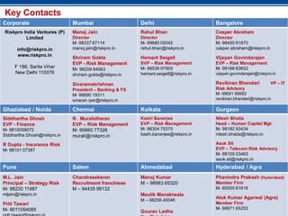 34
Key Contacts
Corporate Mumbai Delhi Bangalore
Riskpro India Ventures (P)
Limited
info@riskpro.in
www.riskpro.in
F 186, Sarita Vihar
New Delhi 110076
Manoj Jain
Director
M- 98337 67114
manoj.jain@riskpro.in
Shriram Gokte
EVP - Risk Management
M- 98209 94063
shriram.gokte@riskpro.in
Sivaramakrishnan
President – Banking & FS
M- 98690 19311
smaran.iyer@riskpro.in
Rahul Bhan
Director
M- 99680 05042
rahul.bhan@riskpro.in
Hemant Seigell
SVP – Risk Management
M- 99536 97905
hemant.seigell@riskpro.in
Casper Abraham
Director
M- 98450 61870
casper.abraham@riskpro.in
Vijayan Govindarajan
EVP – Risk Management
M- 99166 63652
vijayan.govindarajan@riskpro.in
Ravikiran Bhandari VP – IT
Risk Advisory
M- 99001 69562
ravikiran.bhandari@riskpro.in
Ghaziabad / Noida Chennai Kolkata Gurgaon
Siddhartha Ghosh
EVP - Finance
M- 9810058072
Siddhartha.Ghosh@riskpro.in
R Gupta - Insurance Risk
M- 98101 07387
R. Muralidharan
EVP – Risk Management
M- 95660 77326
murali@riskpro.in
Kashi Banerjee
EVP – Risk Management
M- 98304 75375
kashi.banerjee@riskpro.in
Nilesh Bhatia
Head – Human Capital Mgt.
M- 98182 93434
nilesh.bhatia@riskpro.in
Asok Sit
EVP – Telecom Risk Advisory
M- 98105 03463
asok.sit@riskpro.in
Pune Salem Ahmedabad Hyderabad / Agra
M.L. Jain
Principal – Strategy Risk
M- 98220 11987
mljain@riskpro.in
Priti Tawari
M- 9011054085
Chandrasekeran
Recruitment franchisee
M – 94435 99132
Manoj Kumar
M – 98983 65320
Maulik Manakiwala
M – 98256 40046
Gourav Ladha
Phanindra Prakash (Hyderabad)
Member Firm
M- 95500 61616
Alok Kumar Agarwal (Agra)
Member Firm
M- 99971 65253
 