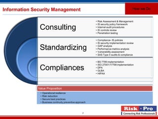 7
Information Security Management
Consulting
Standardizing
Compliances
• Risk Assessment & Management
• IS security policy framework
• Internal audit procedures
• IS controls review
• Penetration testing
• Compliance- IS policies
• IS security implementation review
• GAP analysis
• Performance metrics analysis
• Vulnerability assessment
• SAS Type II audits & compliance
• BS 7799 implementation
• ISO 27001/17799 implementation
• DPA
• GLBA
• HIPAA
Value Proposition
• Operational resilience
• Risk reduction
• Secure best practices
• Business continuity preventive approach
How we Do
 