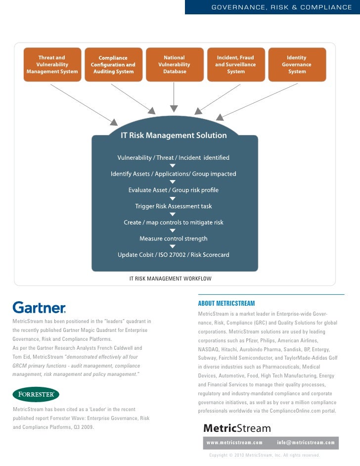 Benefits of IT Risk Management Process Automation
