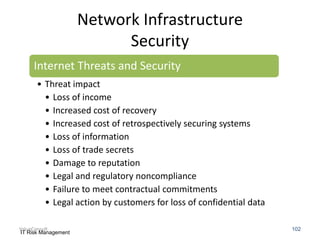 Network Infrastructure
Security
Internet Threats and Security
• Threat impact
• Loss of income
• Increased cost of recovery
• Increased cost of retrospectively securing systems
• Loss of information
• Loss of trade secrets
• Damage to reputation
• Legal and regulatory noncompliance
• Failure to meet contractual commitments
• Legal action by customers for loss of confidential data
ValueConsult
IT Risk Management

102

 