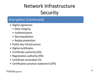 Network Infrastructure
Security
Encryption (Continued)
• Digital signatures
• Data integrity
• Authentication
• Nonrepudiation
• Replay protection
• Public key infrastructure
• Digital certificates
• Certificate authority (CA)
• Registration authority (RA)
• Certificate revocation list
• Certification practice statement (CPS)
ValueConsult
IT Risk Management

109

 