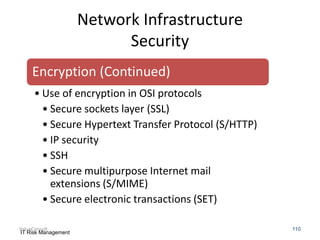 Network Infrastructure
Security
Encryption (Continued)
• Use of encryption in OSI protocols
• Secure sockets layer (SSL)
• Secure Hypertext Transfer Protocol (S/HTTP)
• IP security
• SSH
• Secure multipurpose Internet mail
extensions (S/MIME)
• Secure electronic transactions (SET)
ValueConsult
IT Risk Management

110

 