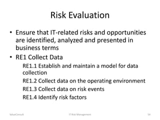 Risk Evaluation
• Ensure that IT-related risks and opportunities
are identified, analyzed and presented in
business terms
• RE1 Collect Data
RE1.1 Establish and maintain a model for data
collection
RE1.2 Collect data on the operating environment
RE1.3 Collect data on risk events
RE1.4 Identify risk factors
ValueConsult

IT Risk Management

54

 