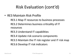 Risk Evaluation (cont’d)
• RE3 Maintain Risk Profile
RE3.1 Map IT resources to business processes
RE3.2 Determines business criticality of IT
resources
RE3.3 Understand IT capabilities
RE3.4 Update risk scenario components
RE3.5 Maintain the IT risk register and iT risk map
RE3.6 Develop IT risk indicators
ValueConsult

IT Risk Management

55

 