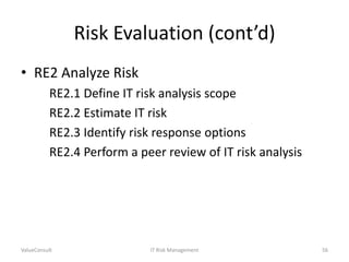 Risk Evaluation (cont’d)
• RE2 Analyze Risk
RE2.1 Define IT risk analysis scope
RE2.2 Estimate IT risk
RE2.3 Identify risk response options
RE2.4 Perform a peer review of IT risk analysis

ValueConsult

IT Risk Management

56

 